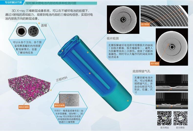 鋰電池888.jpg